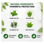 Rat Repellent Spray (Pack of 2)