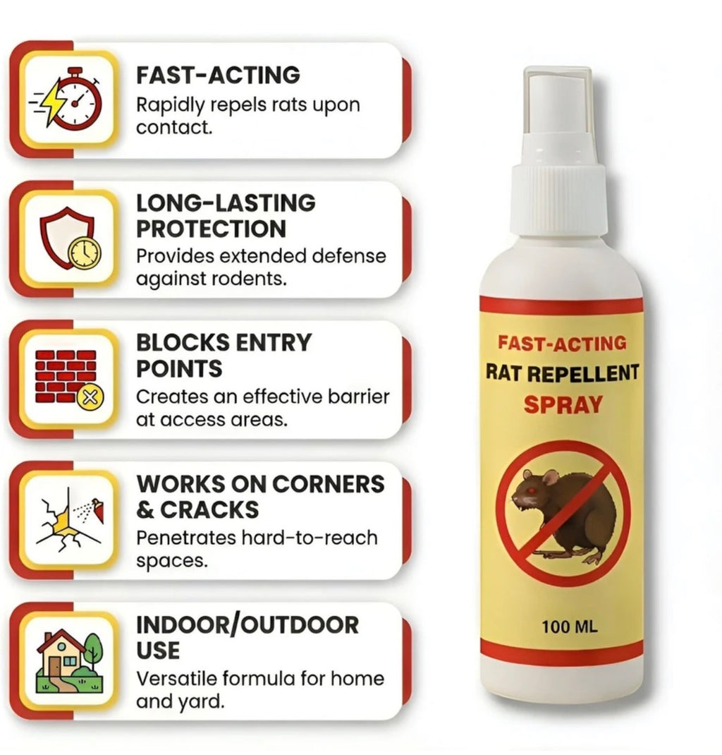 Rat Repellent Spray (2 Packs)